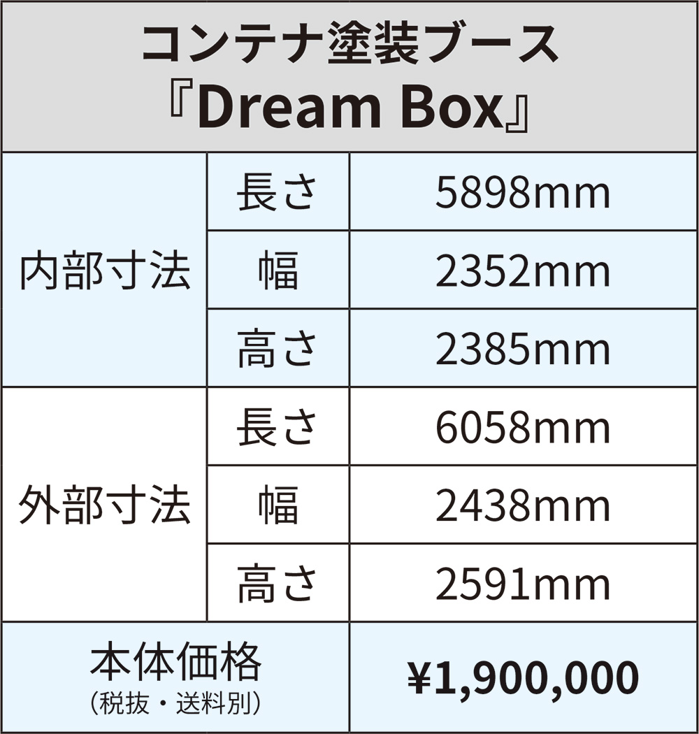 コンテナ塗装ブース「Dream Box」仕様