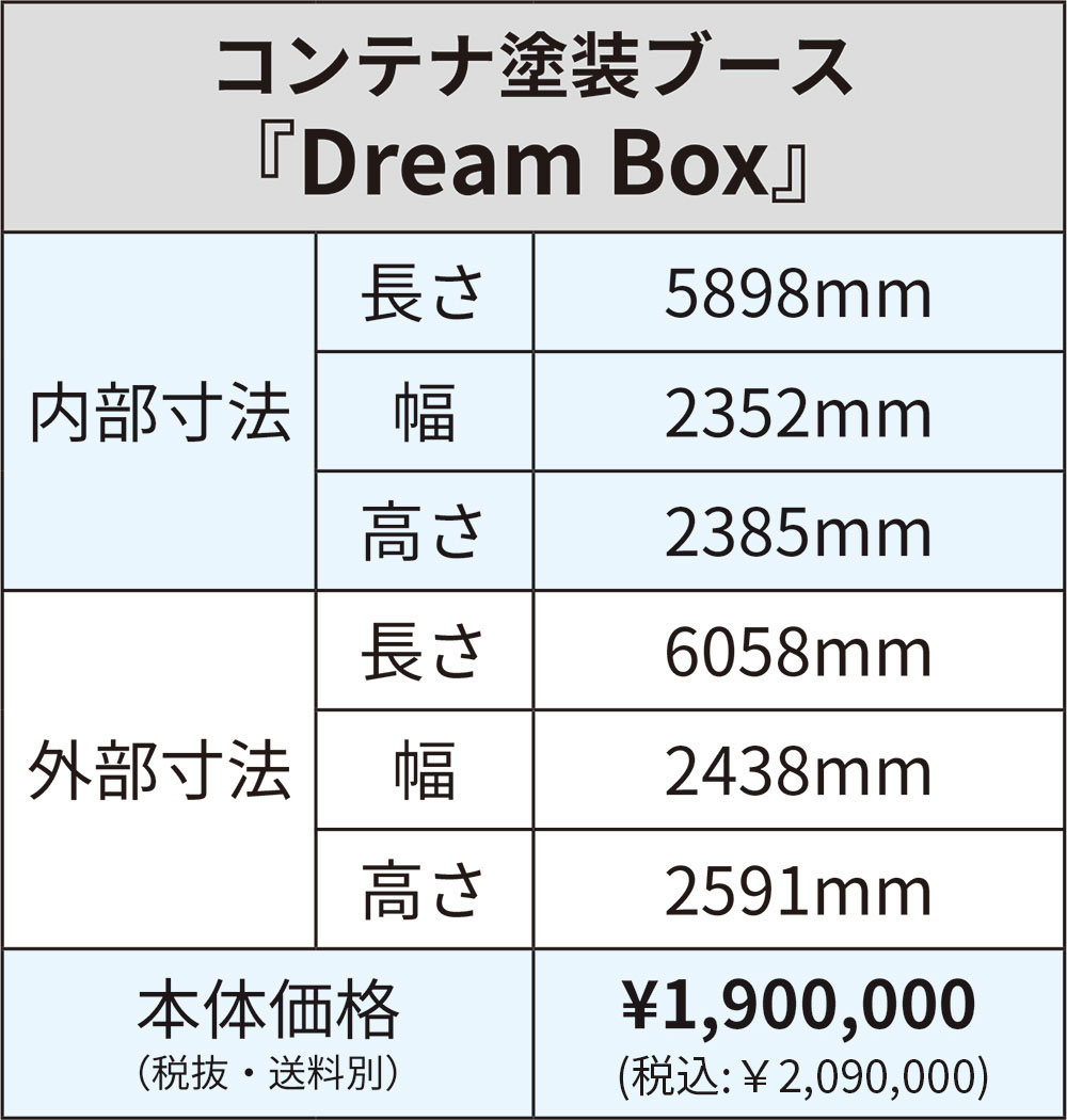 コンテナ塗装ブース「Dream Box」仕様