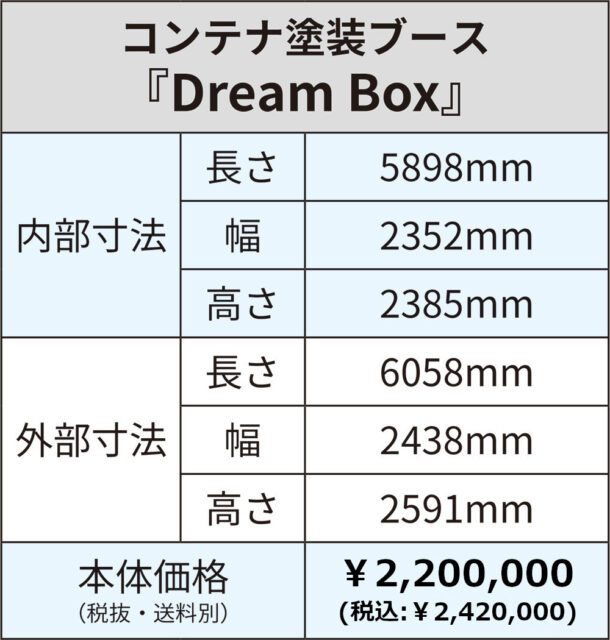 コンテナ塗装ブース「Dream Box」仕様